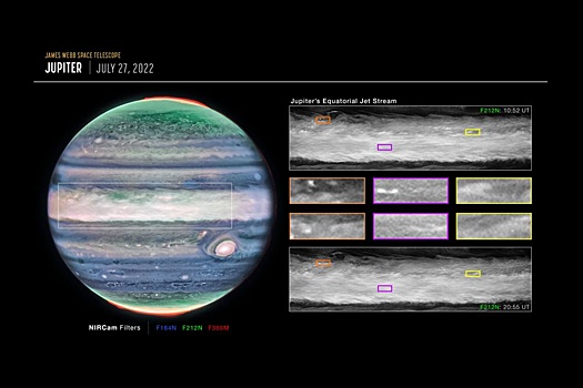 На Юпитере заметили реактивный поток шириной в 5 тыс. километров