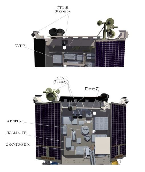Пора нам возвращаться на Луну! Детальный обзор российской миссии «Луна-25» и видео её запуска.