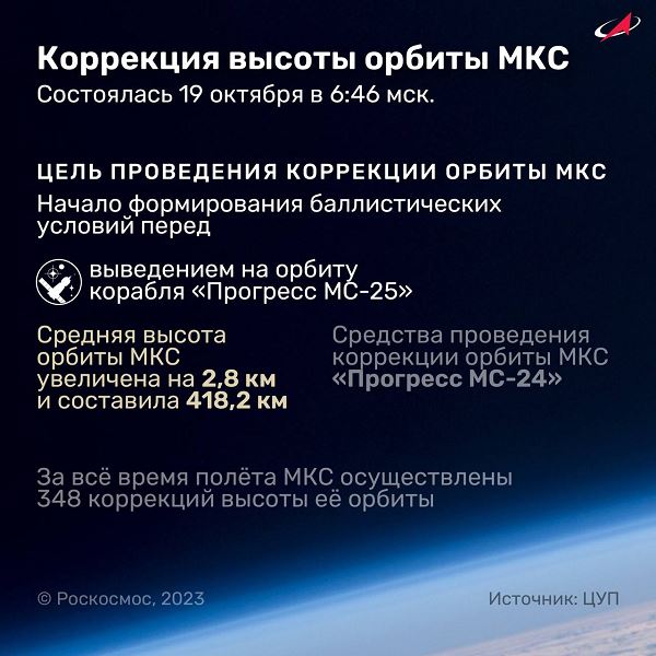 Орбита МКС скорректирована — Новости Космонавтики