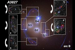 Предложено объяснение уникального галактического явления