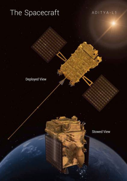 Индия Луной не ограничилась: страна запустила свой первый зонд для исследования Солнца! Детальный обзор миссии Aditya-L1 и видео её запуска.